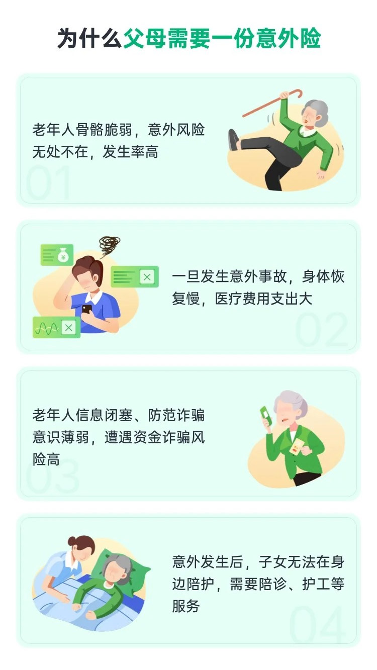 为什么父母需要一份意外险