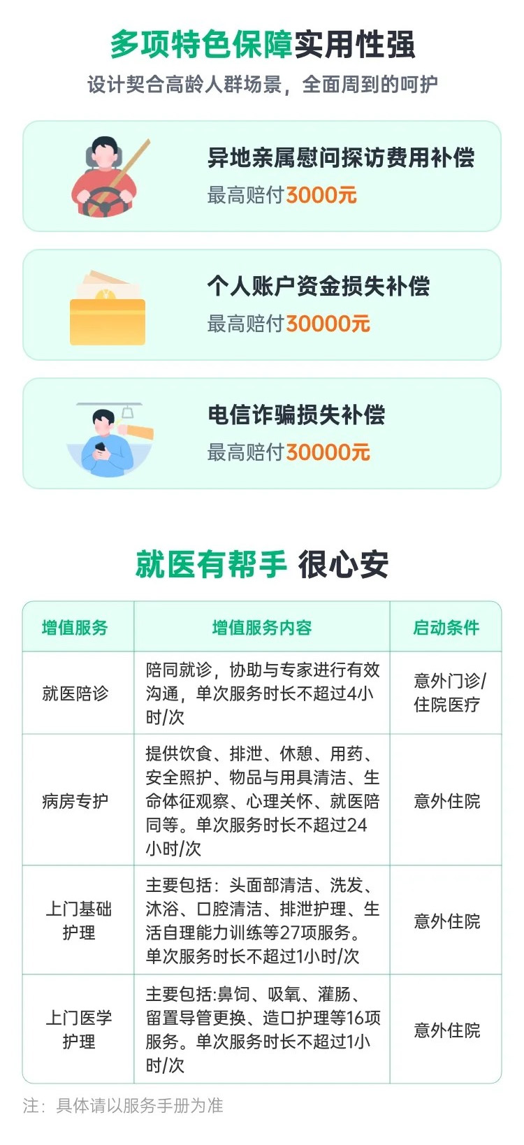 多项特色保障实用性强
